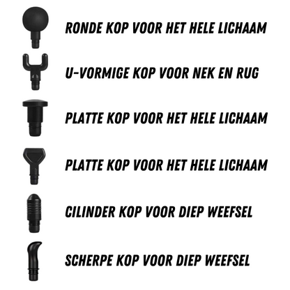 Massage Gun Pro - Nek, Rug & Been Massage Apparaat